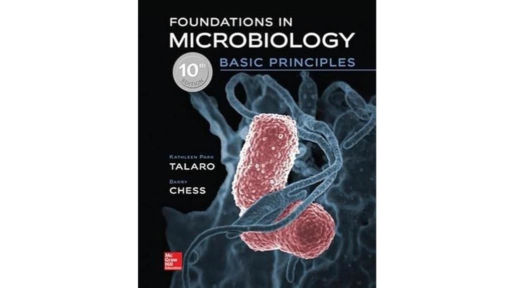 microbiology fundamental concepts explored