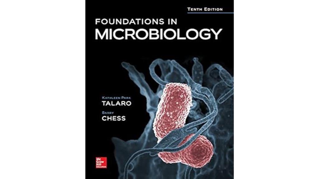 microbiology fundamental knowledge base